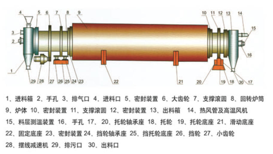 1754885050269673.jpg 回轉(zhuǎn)爐2.jpg